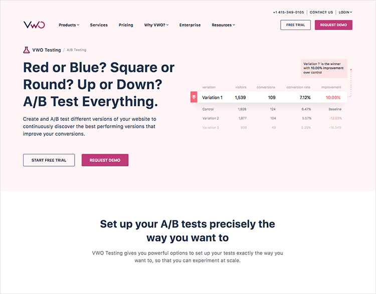 popular among a/b testing tools: VWO