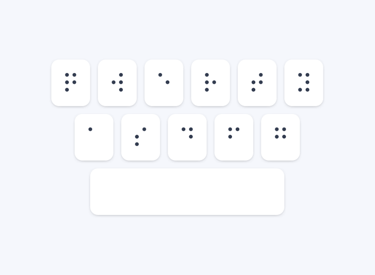 Accessibility testing for websites - refreshable braille output keyboard