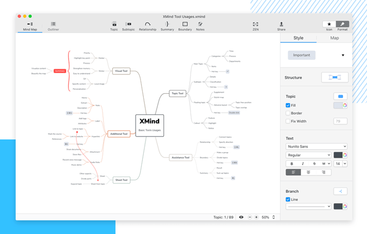 showing design thinking tools