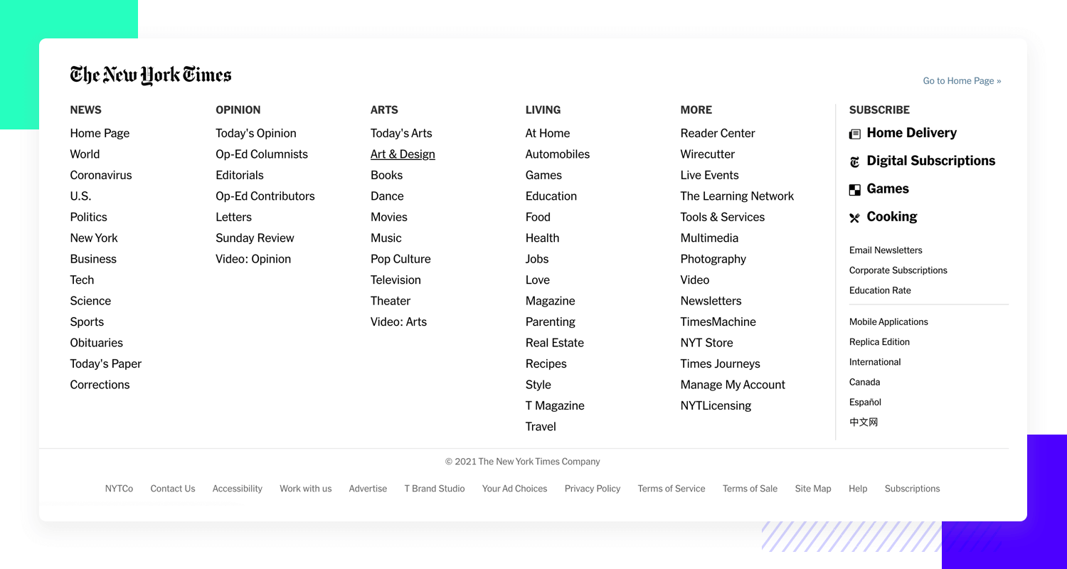 example of fat footer as ui pattern