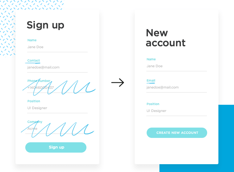 example of data gathering in form design