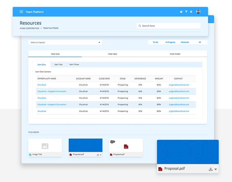 lightning-design-system-resources