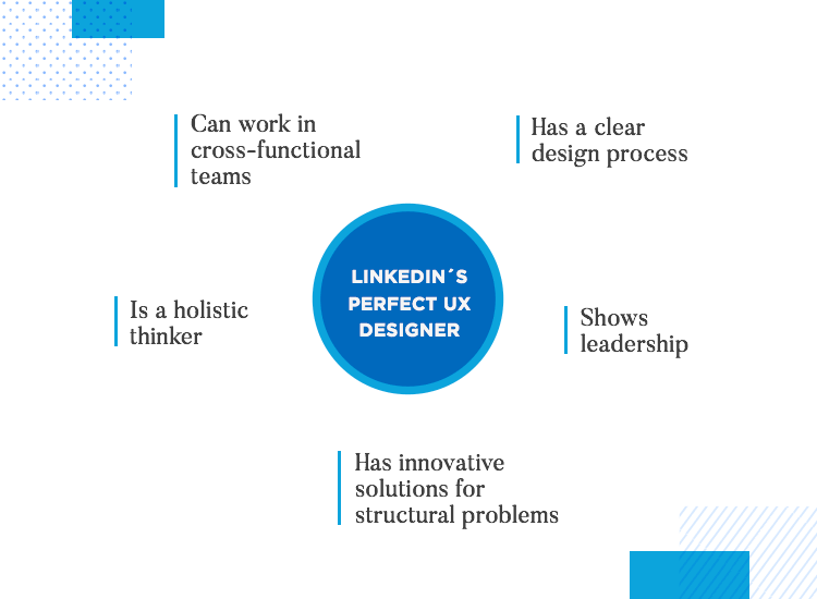 LinkedIn UX designer profiles - how to get a job at LinkedIn
