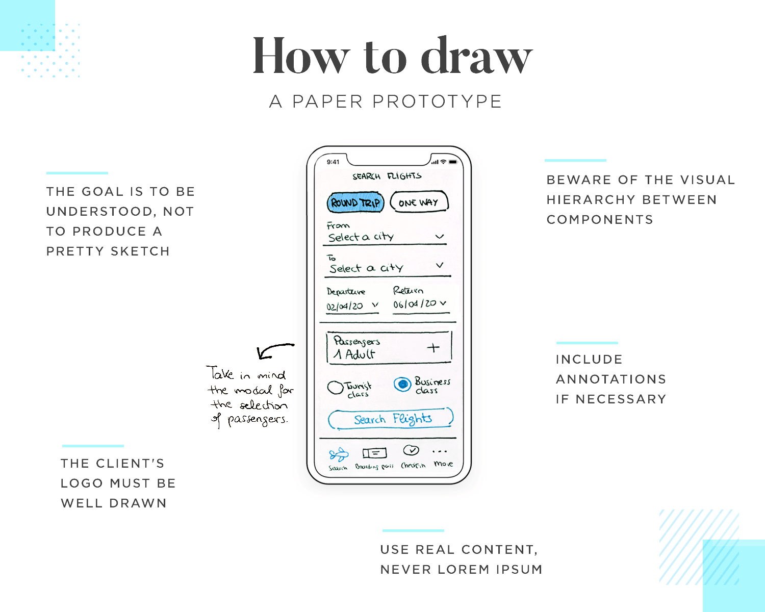 How to draw paper prototypes