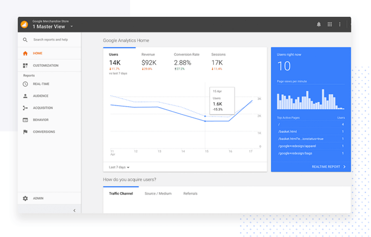 interpreting analytics is a crucial top skill for UX designers