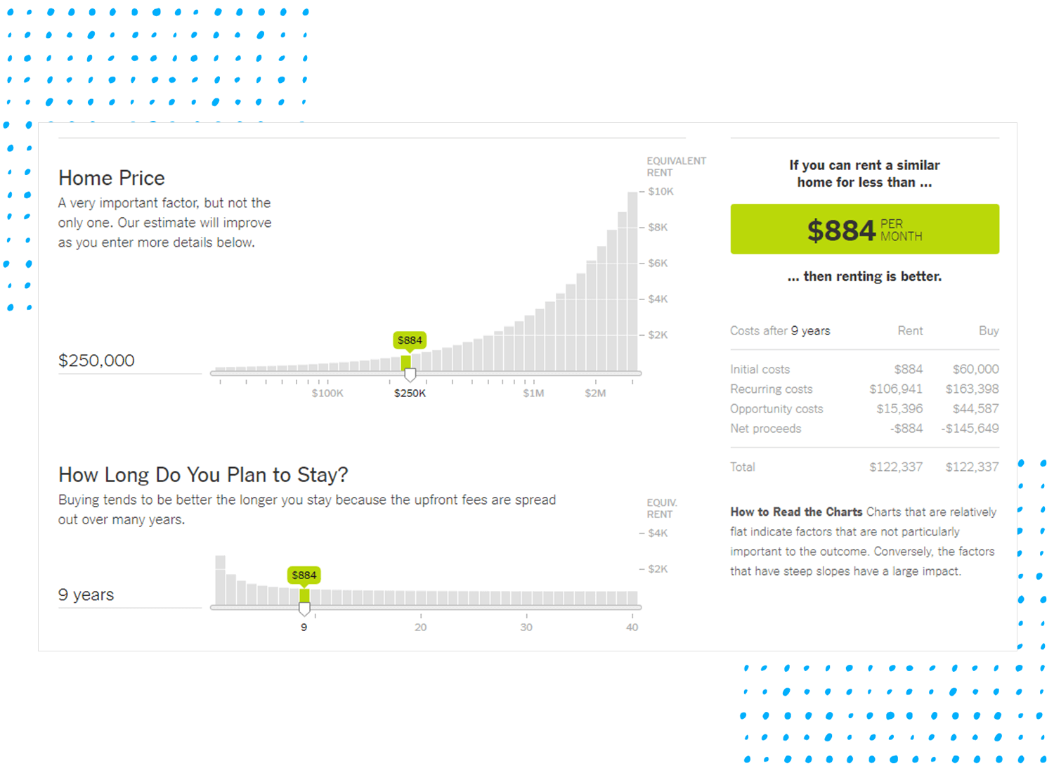 UI slider design - manual input field