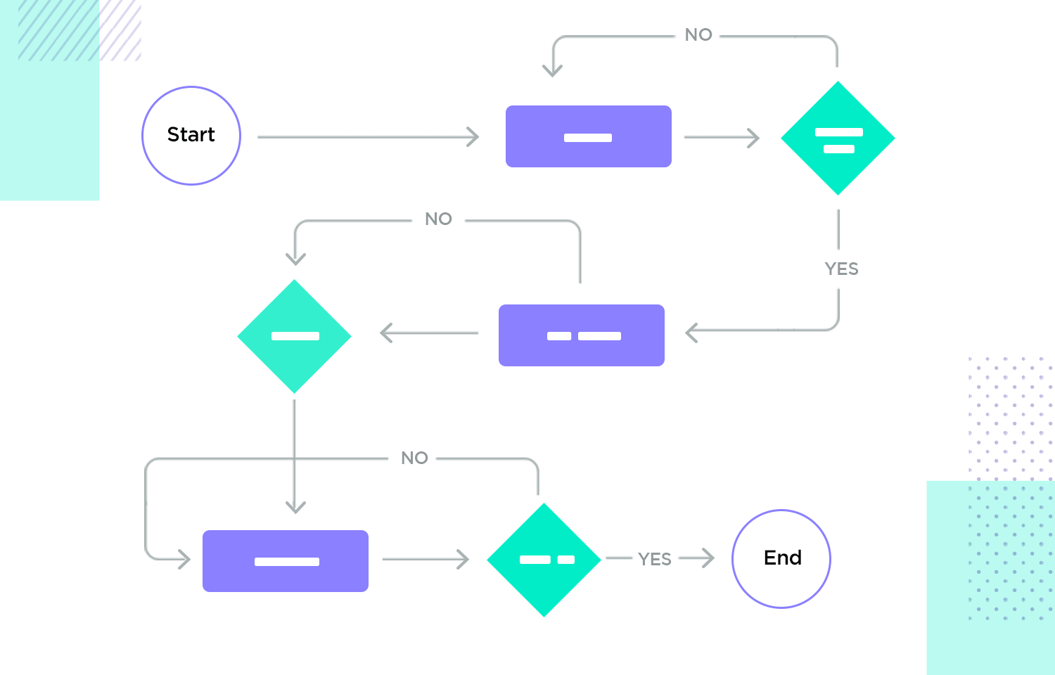 User flows demonstrate user paths and information architecture