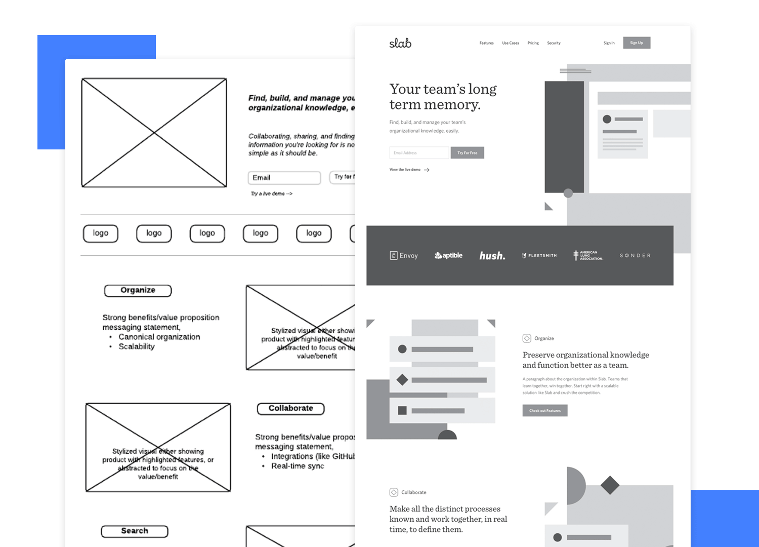 Example of a simple website wireframe